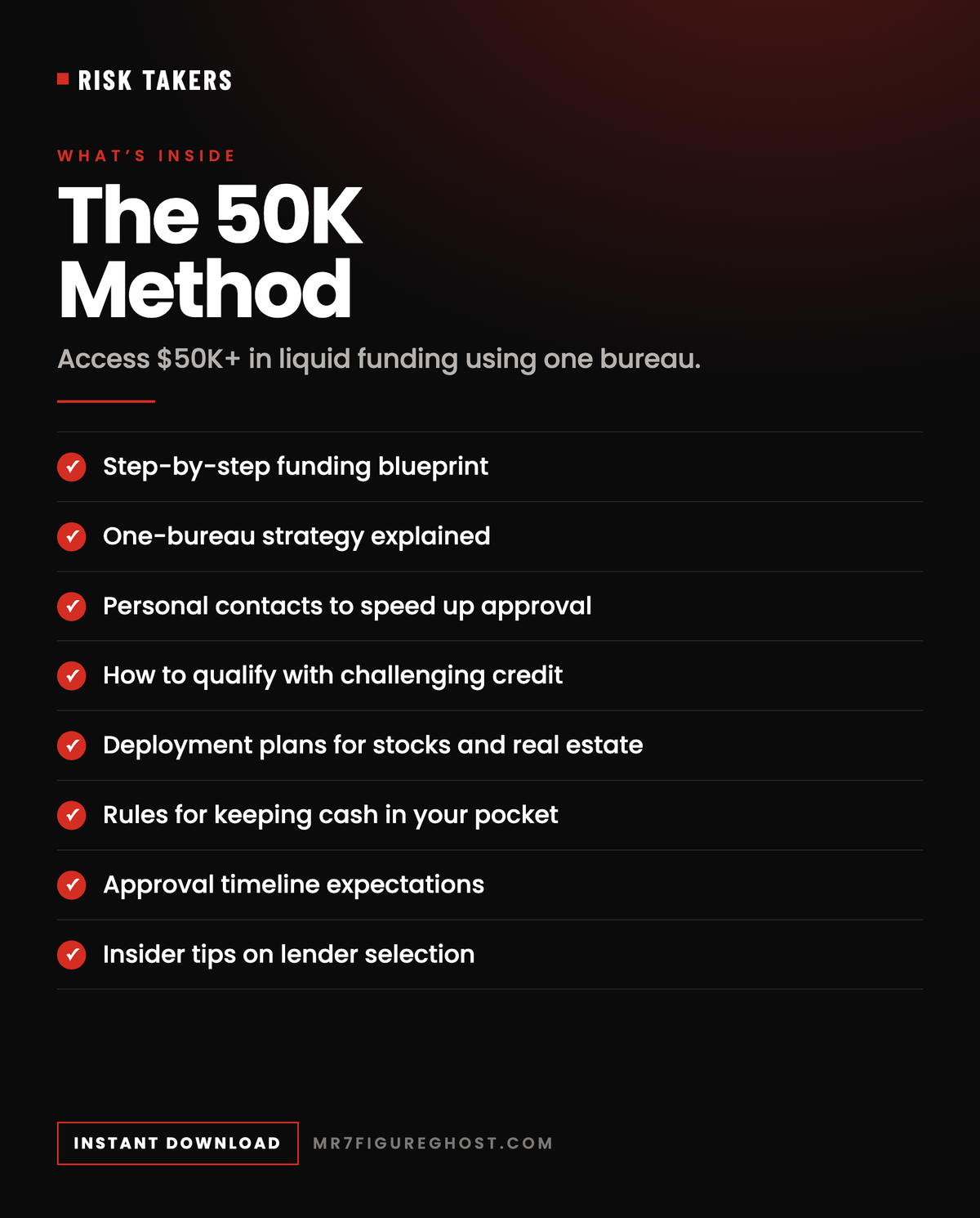 What's inside The 50K Funding Method